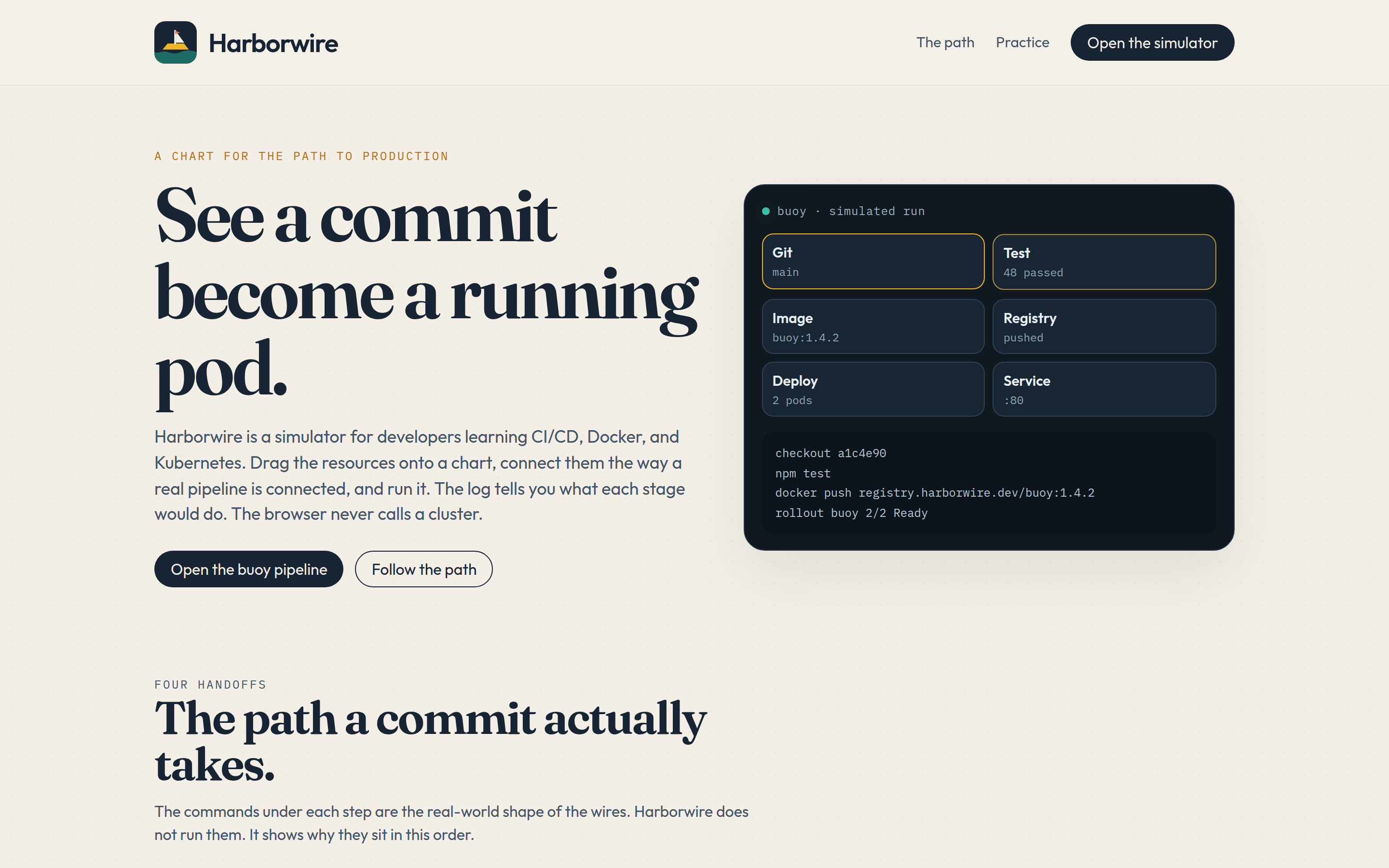 Harborwire landing page explaining the path to production